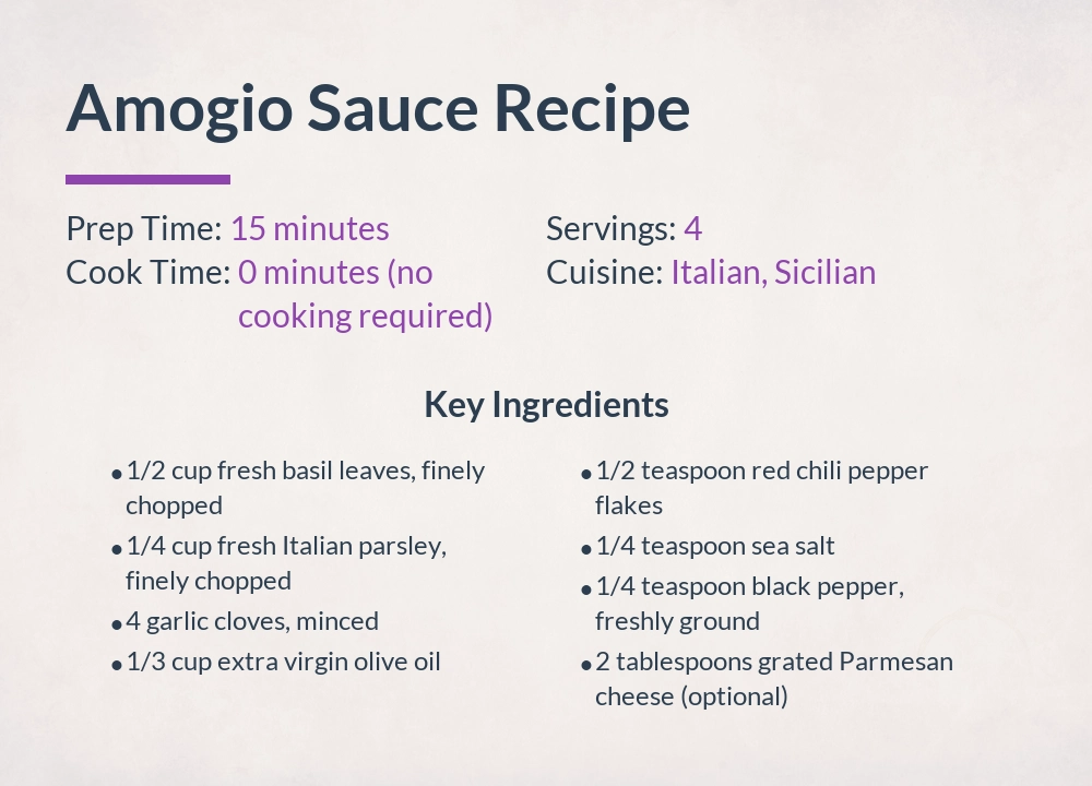 amogio Sauce recipe