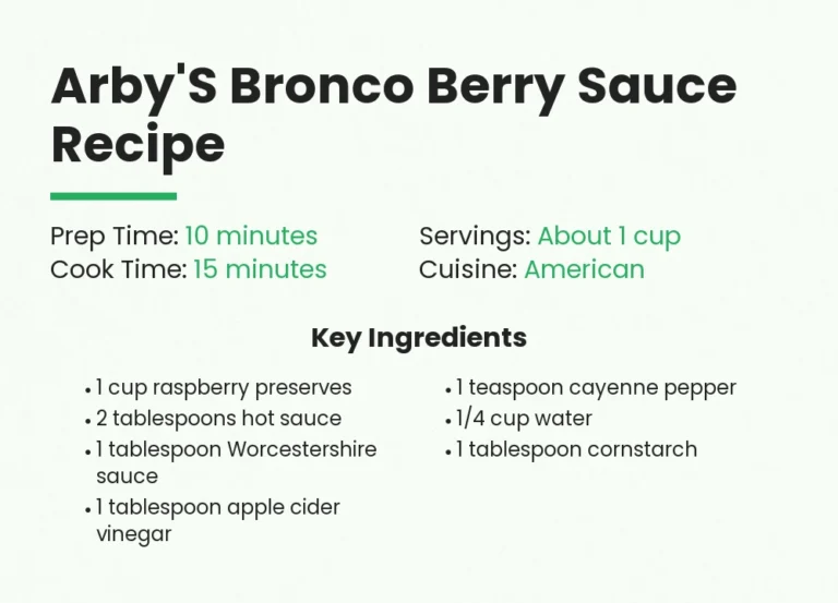 Arby’S Bronco Berry Sauce Recipe