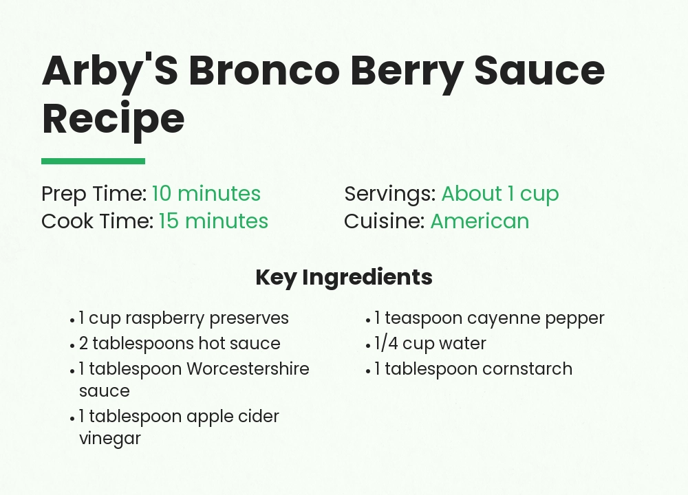 arby's bronco berry Sauce recipe
