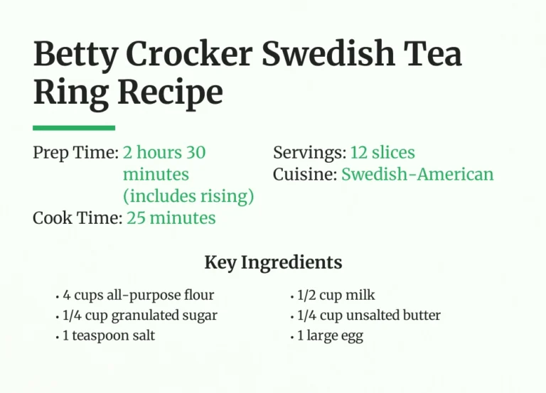 Betty Crocker Swedish Tea Ring Recipe