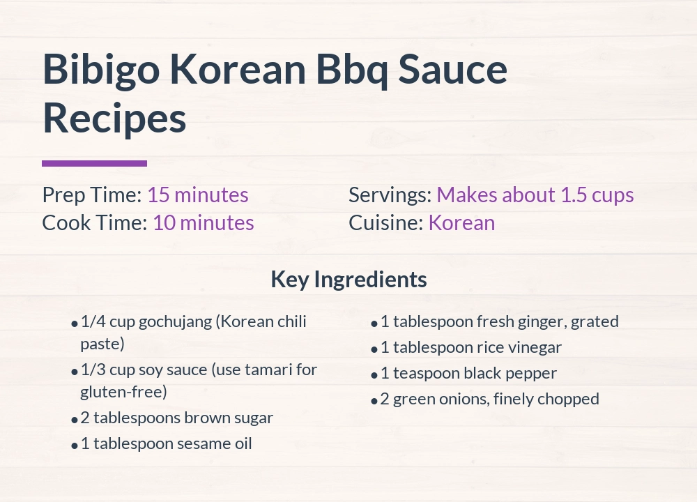 bibigo korean bbq Sauce recipes
