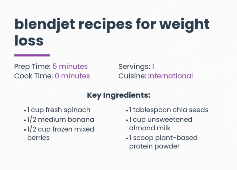 Blendjet Recipes For Weight Loss