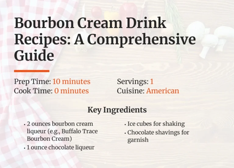 Bourbon Cream Drink Recipes: A Comprehensive Guide