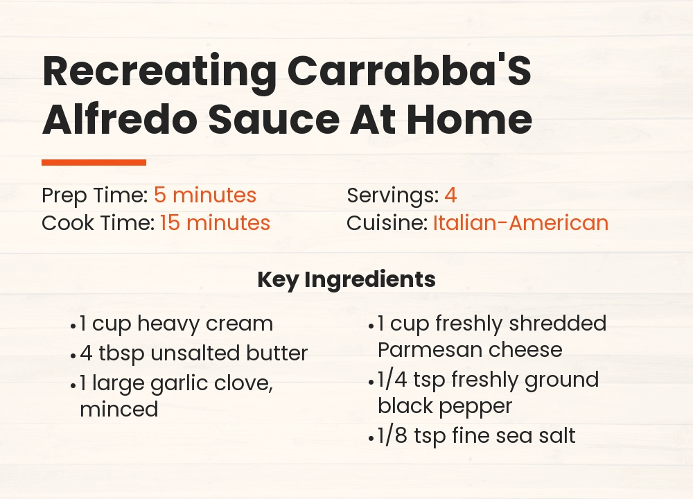carrabba's alfredo Sauce recipe