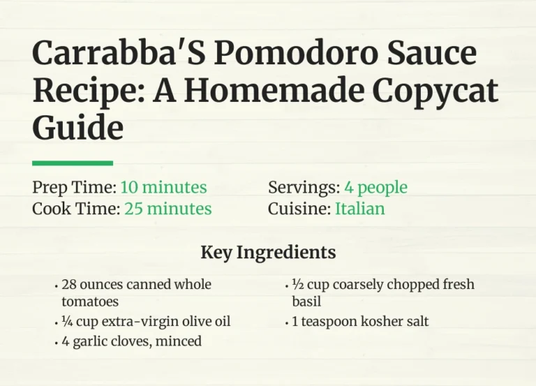 Carrabba’S Pomodoro Sauce Recipe: A Homemade Copycat Guide