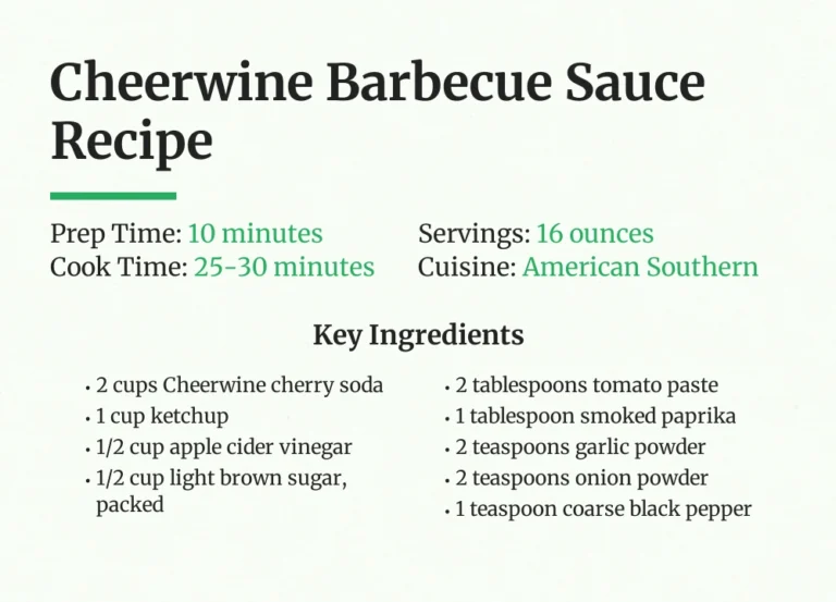 Cheerwine Barbecue Sauce Recipe