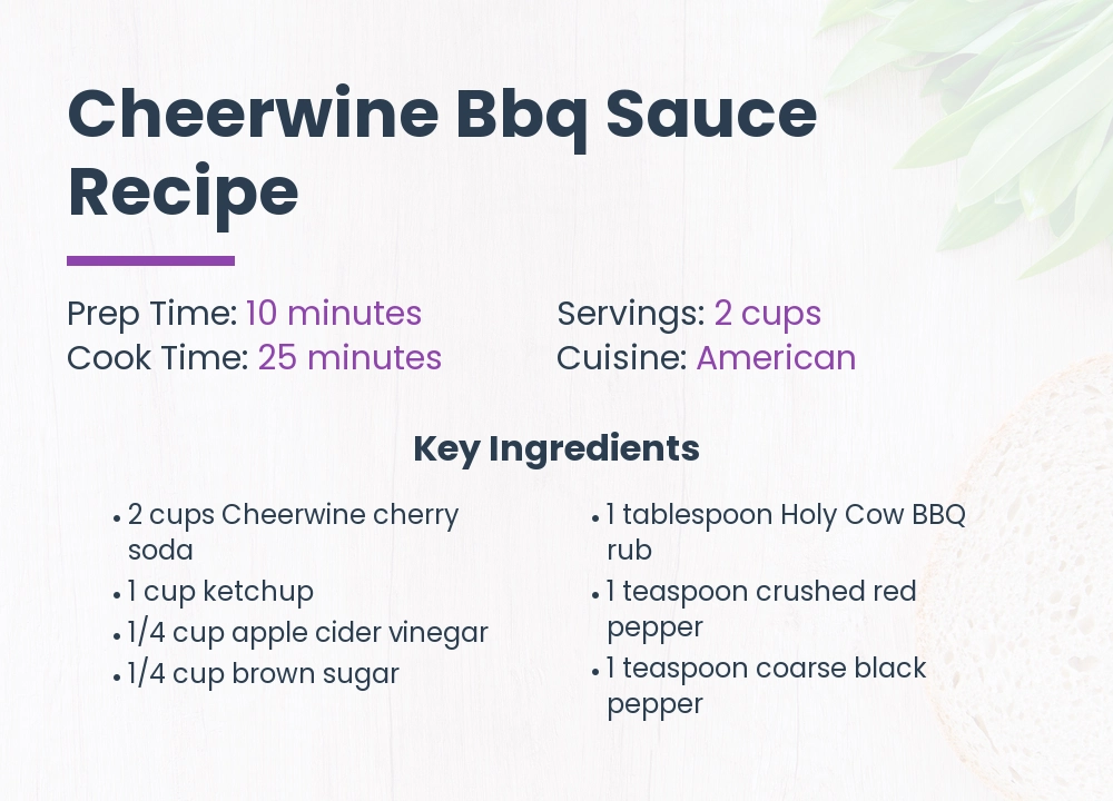 cheerwine bbq Sauce recipe
