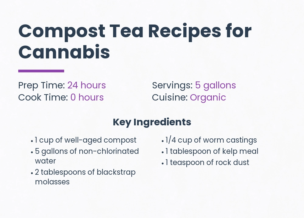 compost tea recipes for cannabis