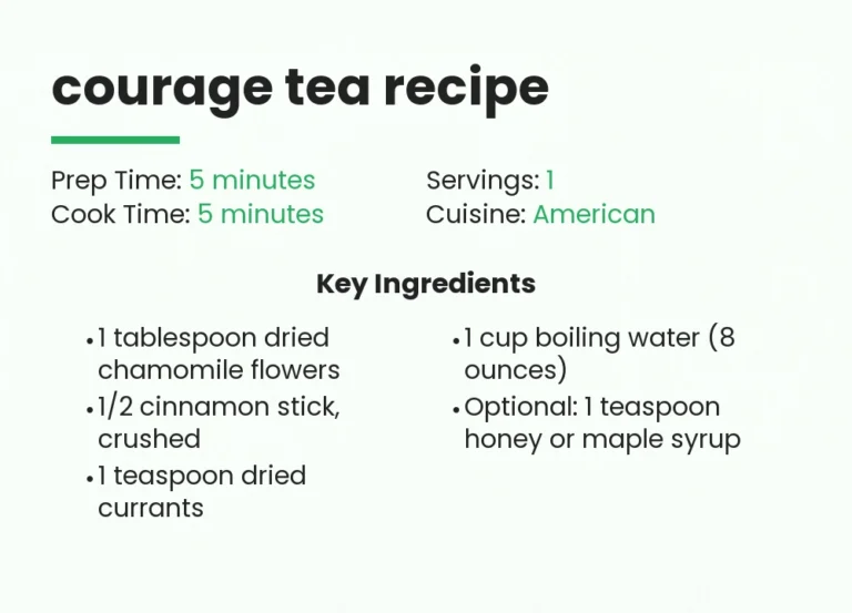 Courage Tea Recipe