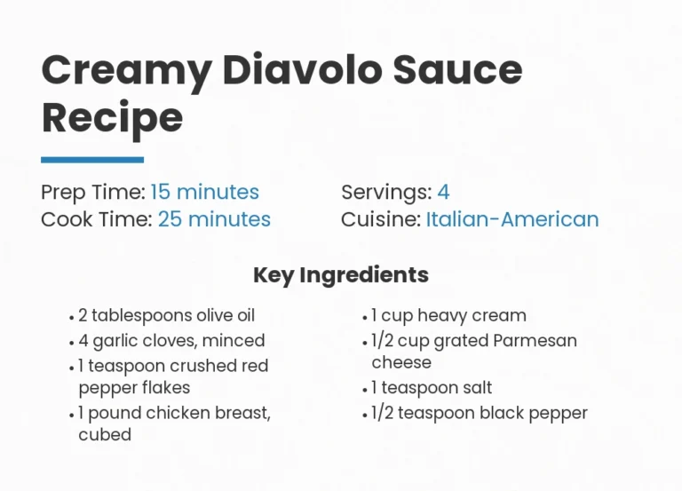 Creamy Diavolo Sauce Recipe