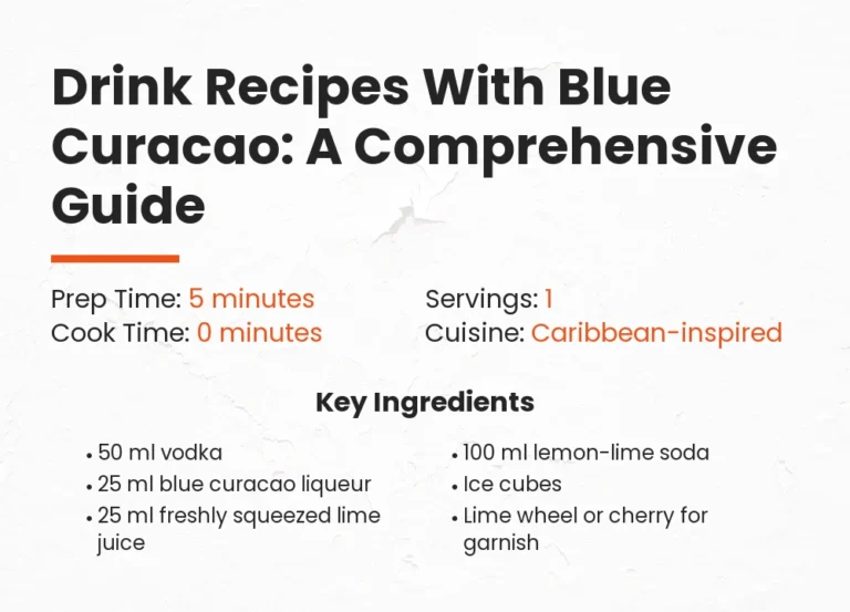 Drink Recipes With Blue Curacao: A Comprehensive Guide