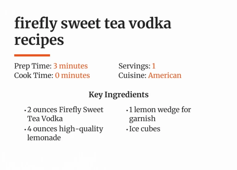 Firefly Sweet Tea Vodka Recipes