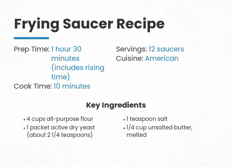 Frying Saucer Recipe