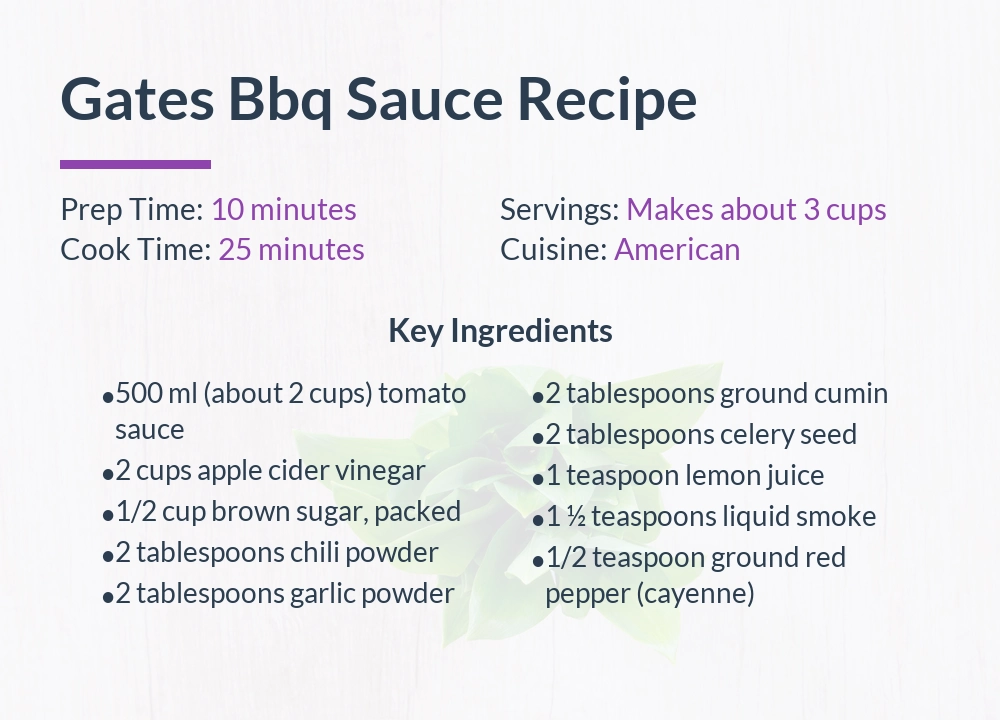 gates bbq Sauce recipe
