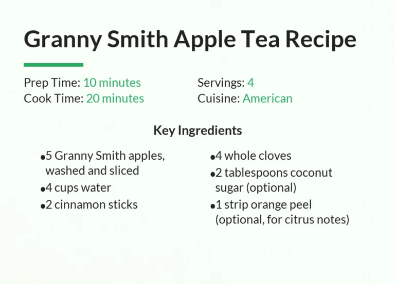 Granny Smith Apple Tea Recipe