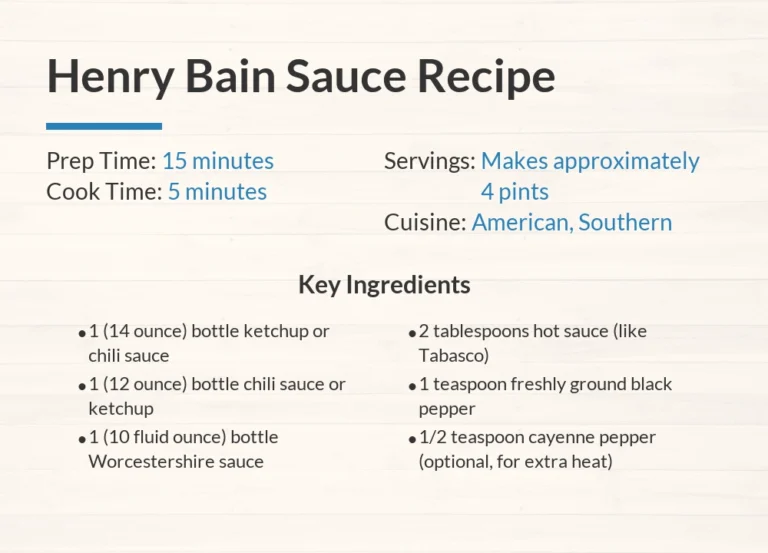 Henry Bain Sauce Recipe