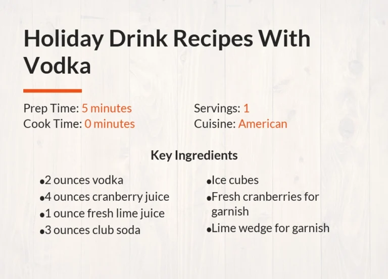 Holiday Drink Recipes With Vodka