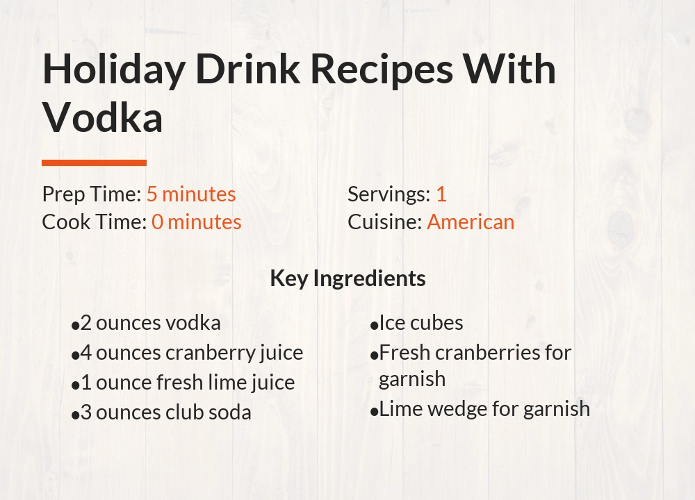 holiday drink recipes with vodka
