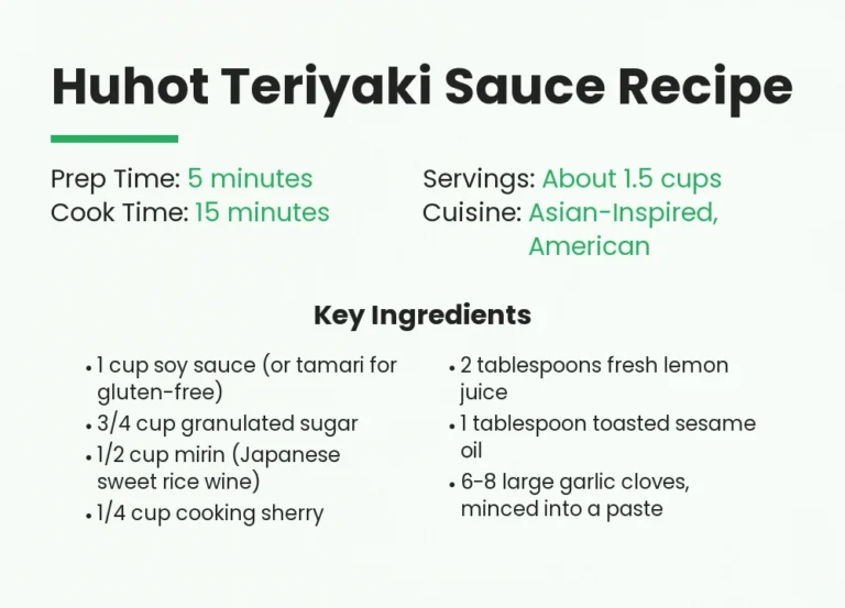 Huhot Teriyaki Sauce Recipe
