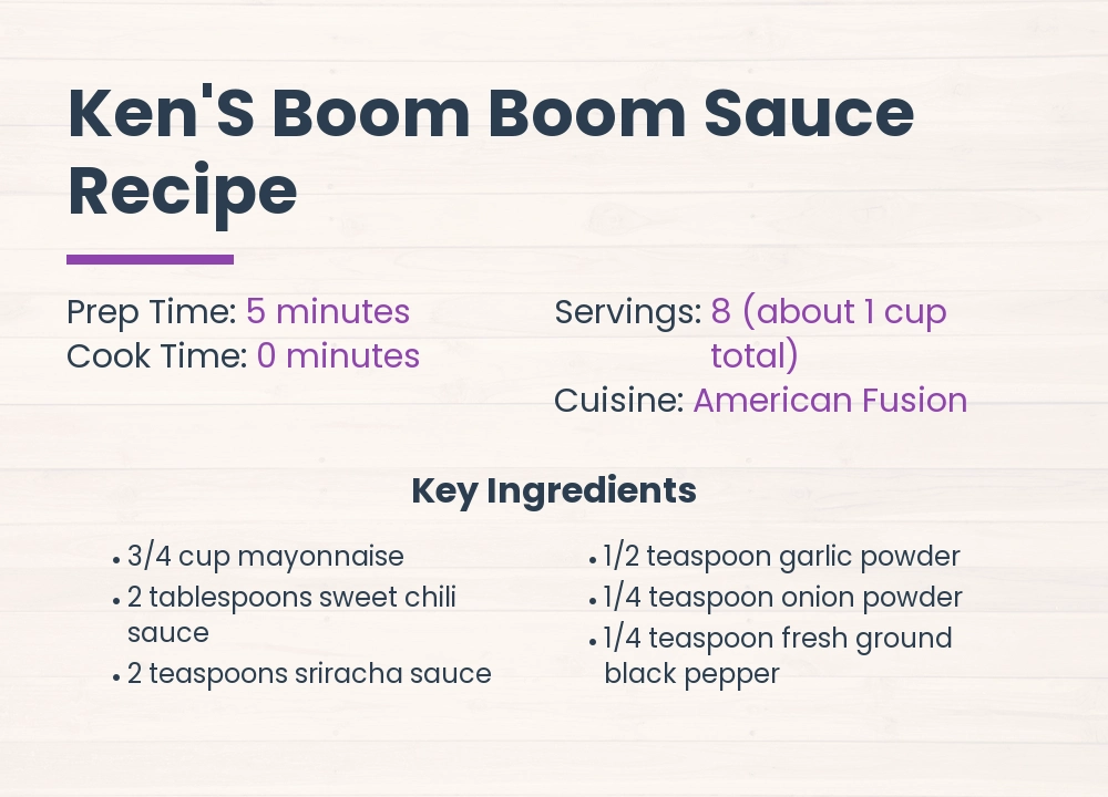 ken's boom boom Sauce recipe