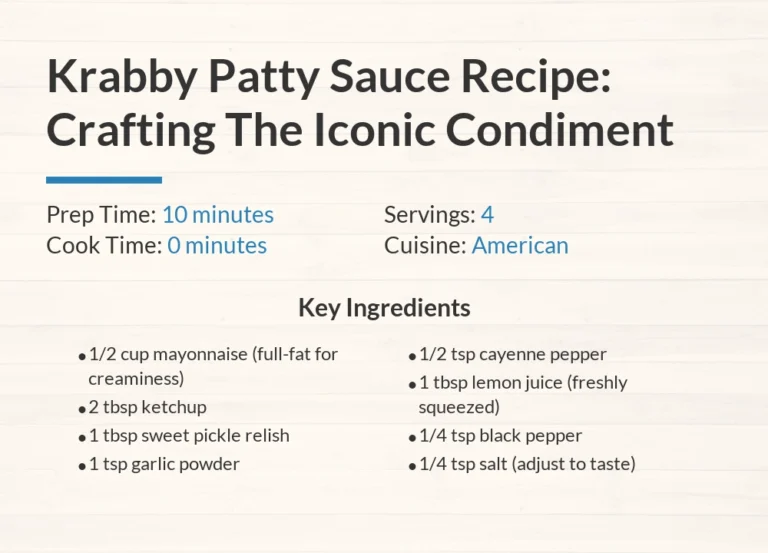 Krabby Patty Sauce Recipe: Crafting The Iconic Condiment