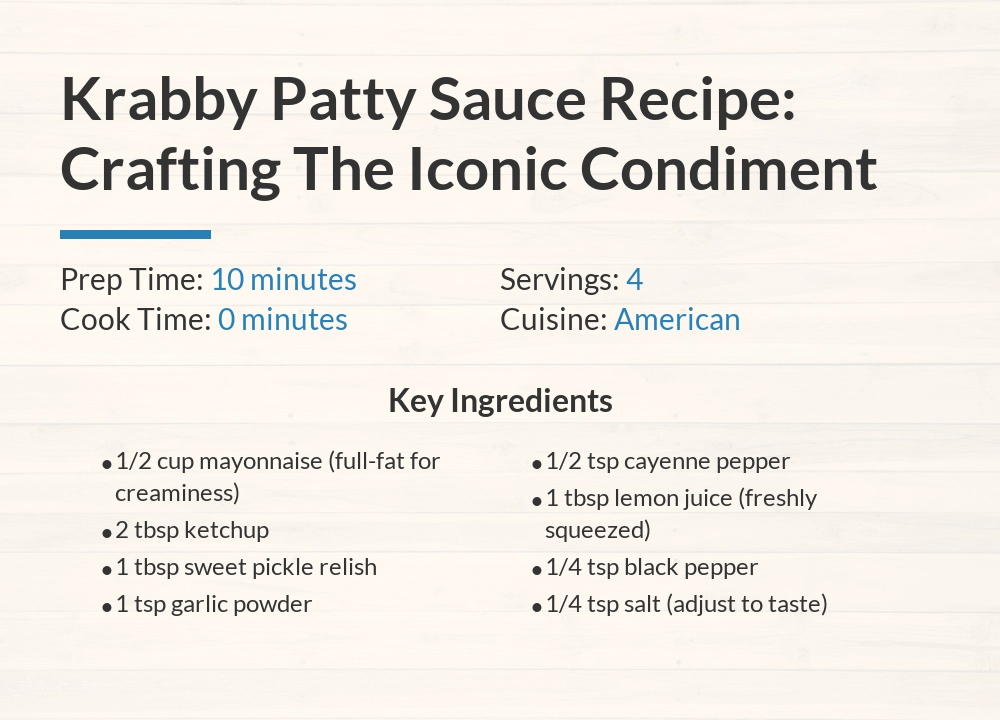krabby patty Sauce recipe