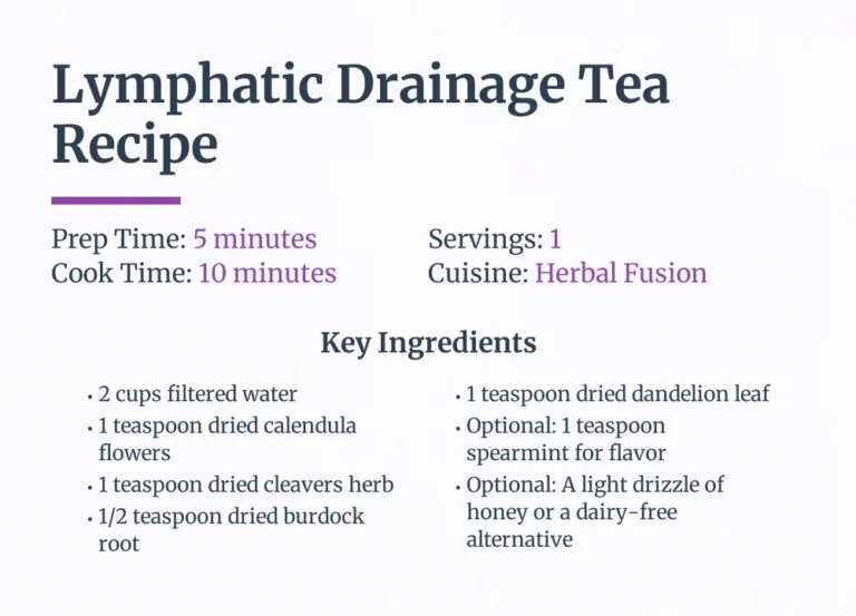 Lymphatic Drainage Tea Recipe