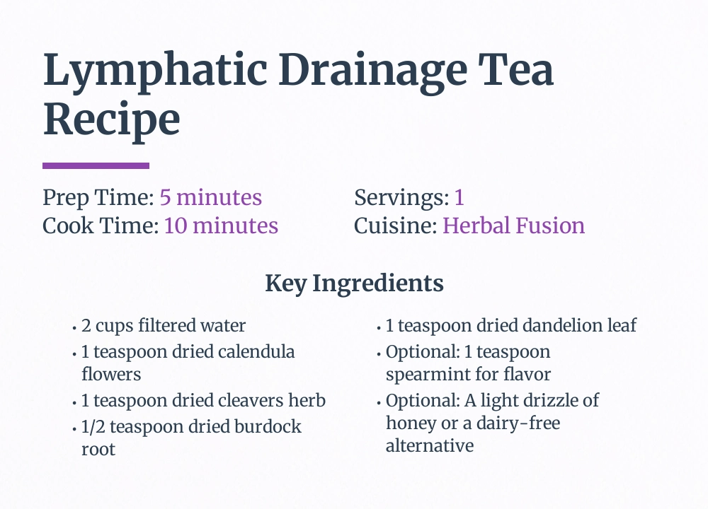 lymphatic drainage tea recipe