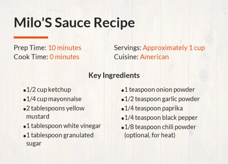 Milo’S Sauce Recipe