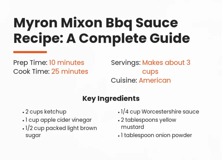 Myron Mixon Bbq Sauce Recipe: A Complete Guide