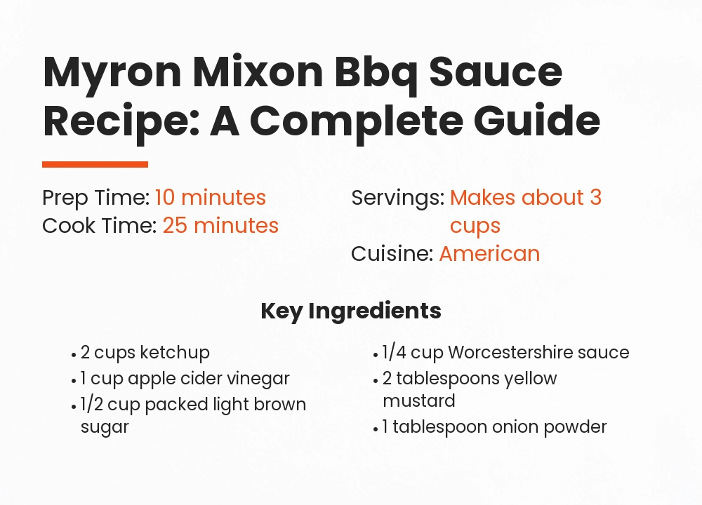 myron mixon bbq Sauce recipe