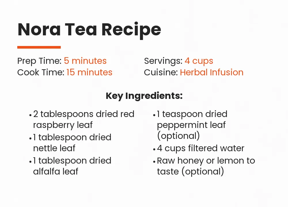 nora tea recipe