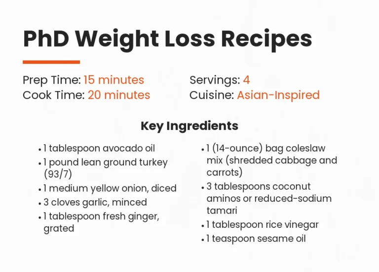 Phd Weight Loss Recipes