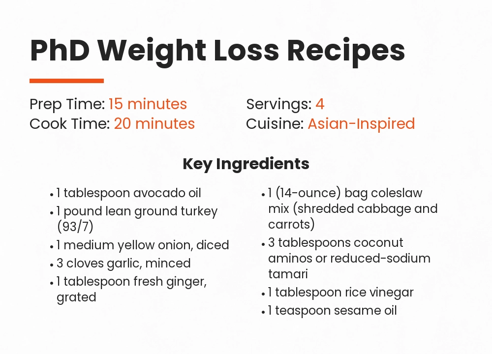 phd weight loss recipes