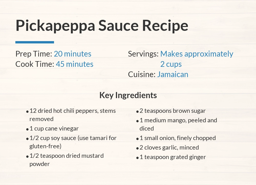 pickapeppa Sauce recipe