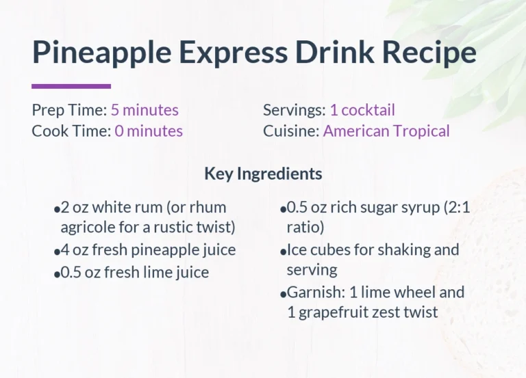 Pineapple Express Drink Recipe