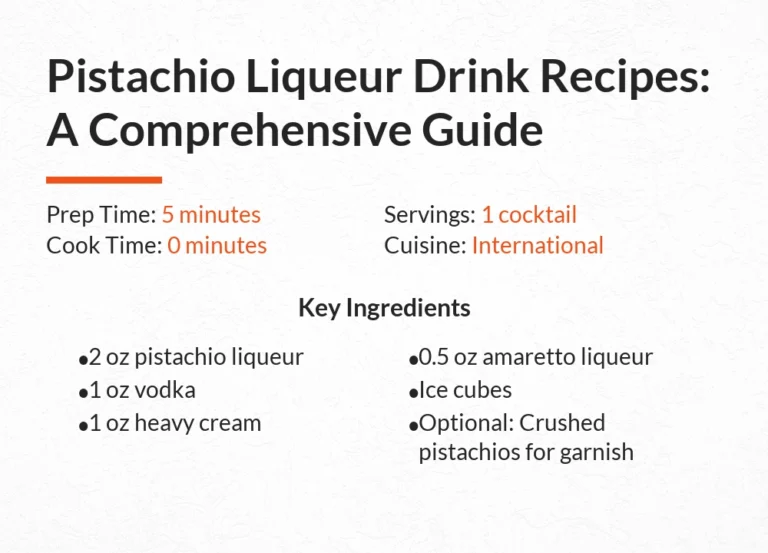 Pistachio Liqueur Drink Recipes: A Comprehensive Guide