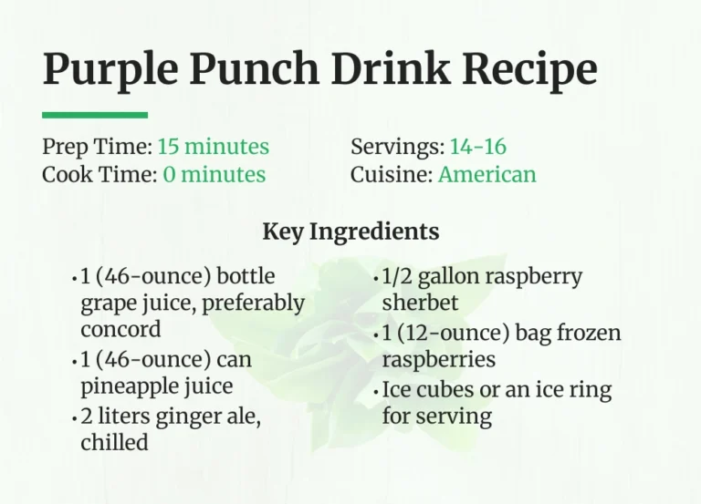 Purple Punch Drink Recipe