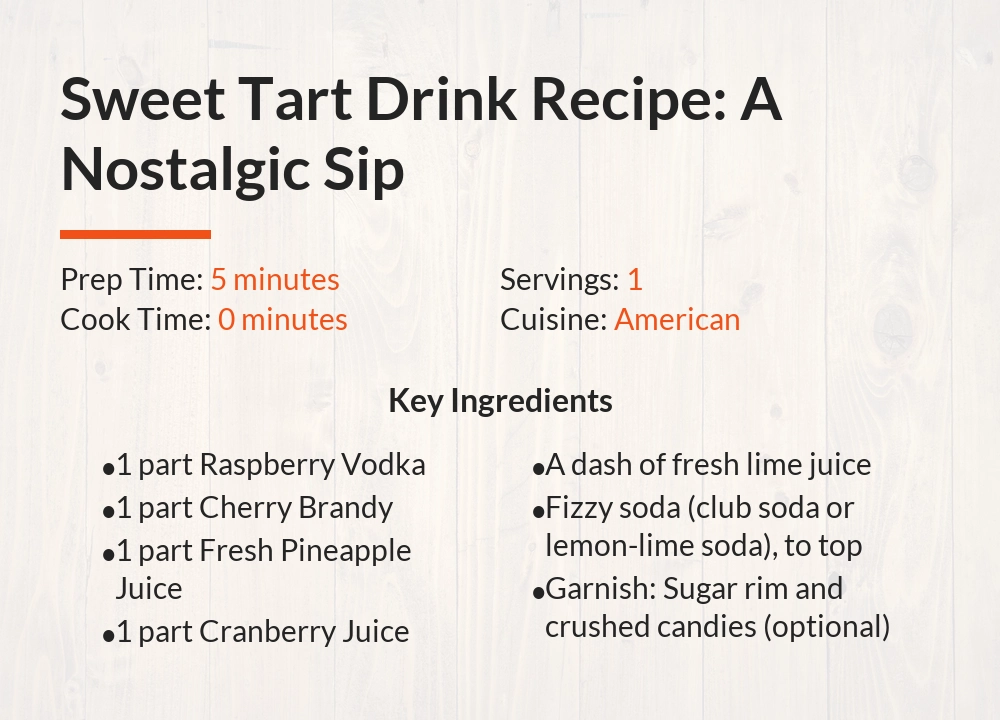 sweet tart drink recipe