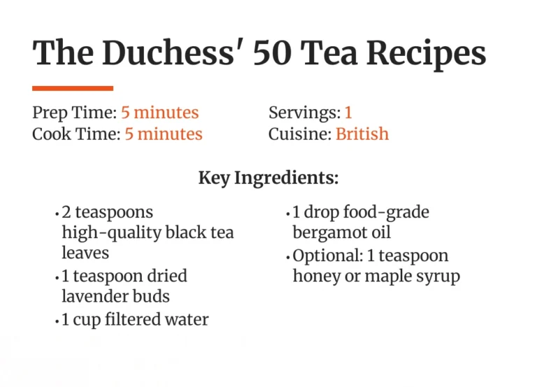 The Duchess’ 50 Tea Recipes