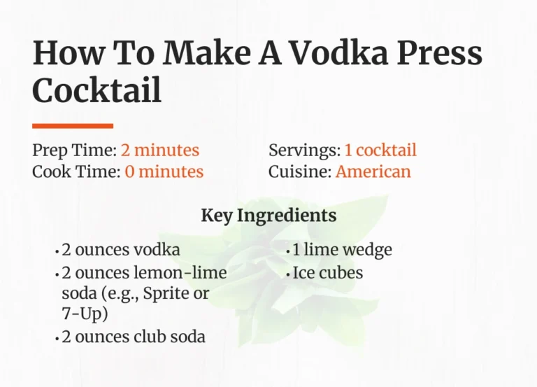 How To Make A Vodka Press Cocktail