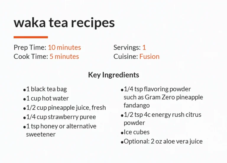 Waka Tea Recipes