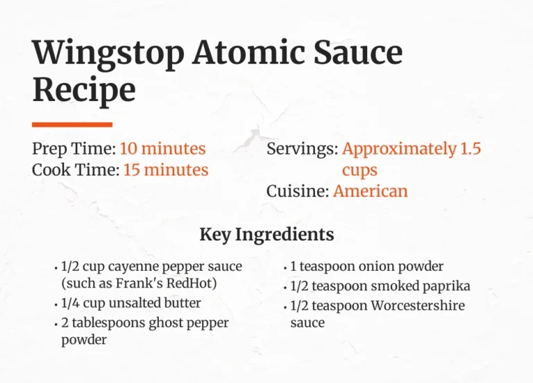 Wingstop Atomic Sauce Recipe
