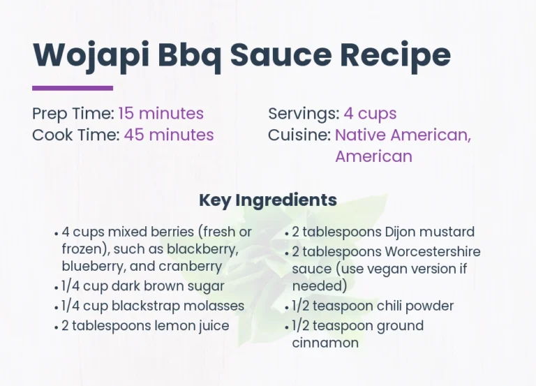 Wojapi Bbq Sauce Recipe