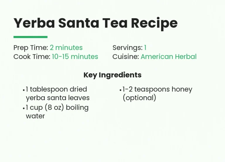 Yerba Santa Tea Recipe