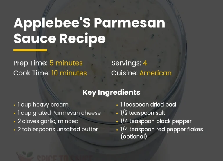 Applebee’S Parmesan Sauce Recipe
