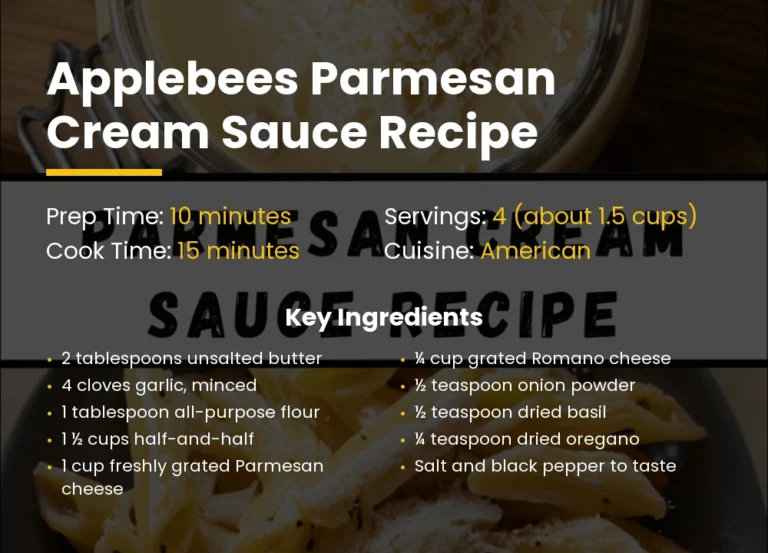 Applebees Parmesan Cream Sauce Recipe