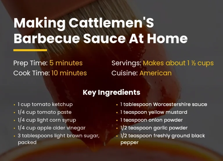 Making Cattlemen’S Barbecue Sauce At Home