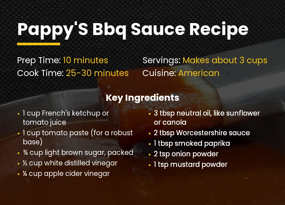 pappy's bbq Sauce recipe