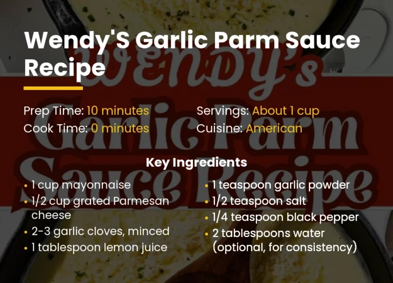 Wendy’S Garlic Parm Sauce Recipe